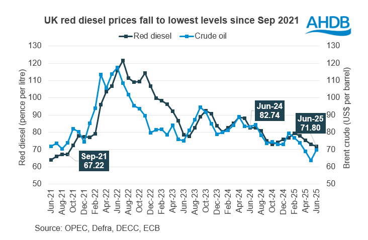 Chart 01 08 202572.png